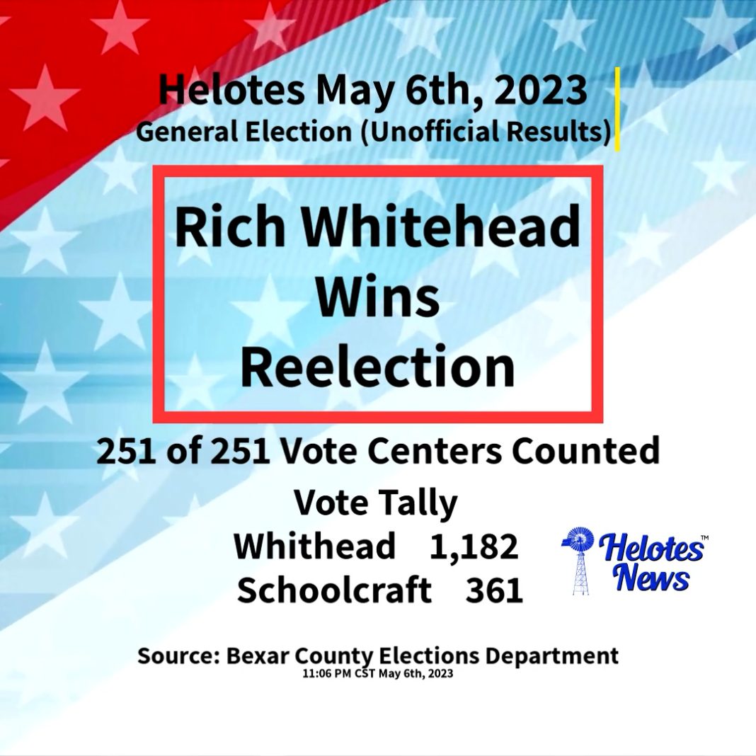 2023 Rich Whitehead Wins Reelection Helotes Mayor